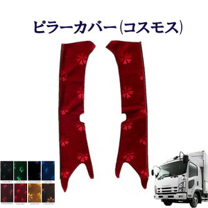 Ԏʁ@U4g07tH[h@W/Chԁ@s[Jo[iRXXj/@U@4g@tH[h@Pbg@؎R@^[@TURN@ISUZU@@CXY