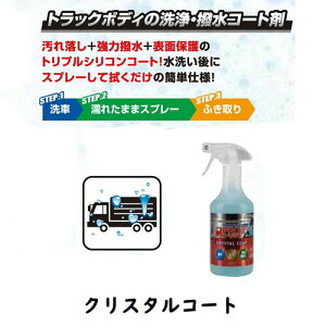 NX^R[g 500ml OZ[ hCo[ pi p gbNhCo[p  ԕi S ObY sJsJ LL gbNpi gbN  ԓ ԗpi 
