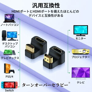 180�xU�^HDMI�A�_�v�^ �I�X-���X��������� HDMI2.1�Ή� 48Gbps 8K/60Hz 4K/120Hz �e���r HDR �t��HD �|�[�^�u���f�B�X�v���C�p�A�^�b�`�����g ZABB 2026BB-TOJPZBB