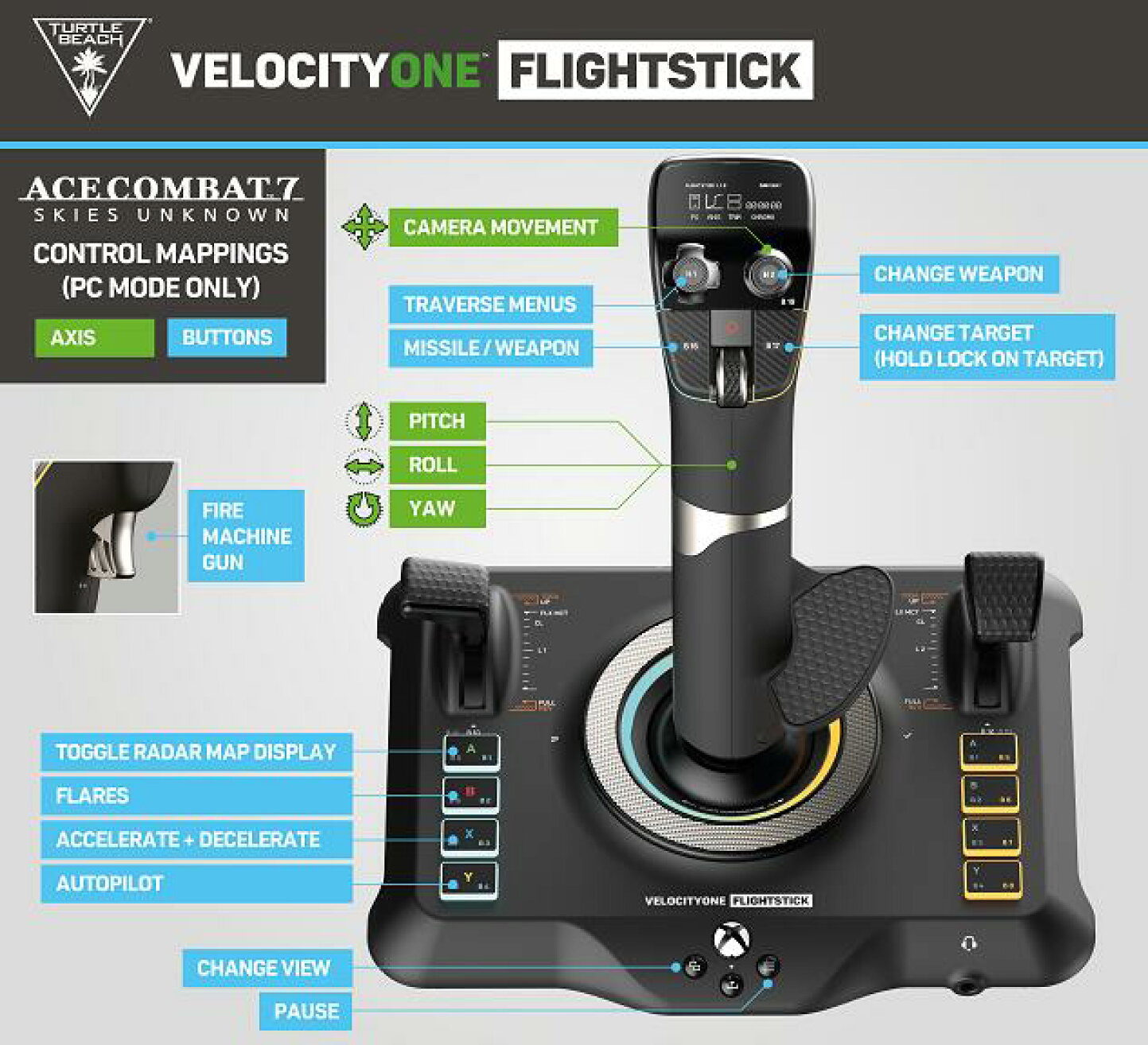 楽天市場 | TurtleBeach Victrix 公式ストア - VELOCITY ONE 