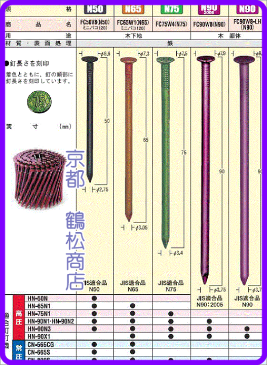 楽天市場】MAX Nロール釘 90mm 120本×10巻【FC90W8】 : 京都鶴松商店