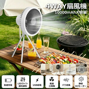�x�r�[�J�[ ���^ ��@ ��� �T�[�L�����[�^�[ ��@ �[�d�� ���p ������� �É� �O�r USB DC���[�^�[