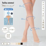 【期間限定10%OFFタイムSALE 10/17 09:59迄】[感動のストッキング・着圧]引き締め感エステ級伝線しにくい…
