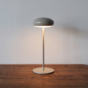 |[^uCg X^hCg k  R[hX USB[d e[uCg  ԐڏƖ Q rO TUURS