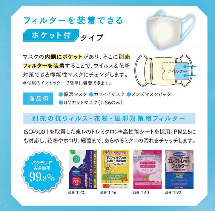 楽天市場】布マスク ツーヨン 立体三層構造 洗える 布マスク 蒸れない 