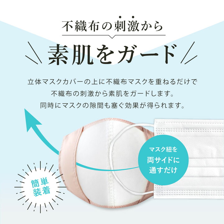楽天市場】3D マスクカバー 送料無料 不織布マスク用 ツーヨン 洗える 