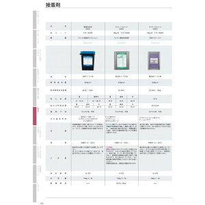 �X�~�m�G �X�~�e�b�N�Z�����g S300 17316480 1��