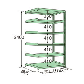 扶桑金属工業 中量ラック 900×600×2400mm グリーン MG2409L06R 1点
