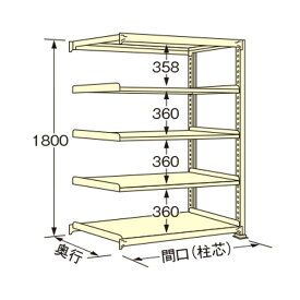扶桑金属工業 中量ラック 1500×900×1800mm アイボリー WG1815K05R 1点