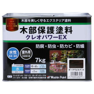 aMyCg NIp[EX ؕیh 7kg _[NEHibg 1