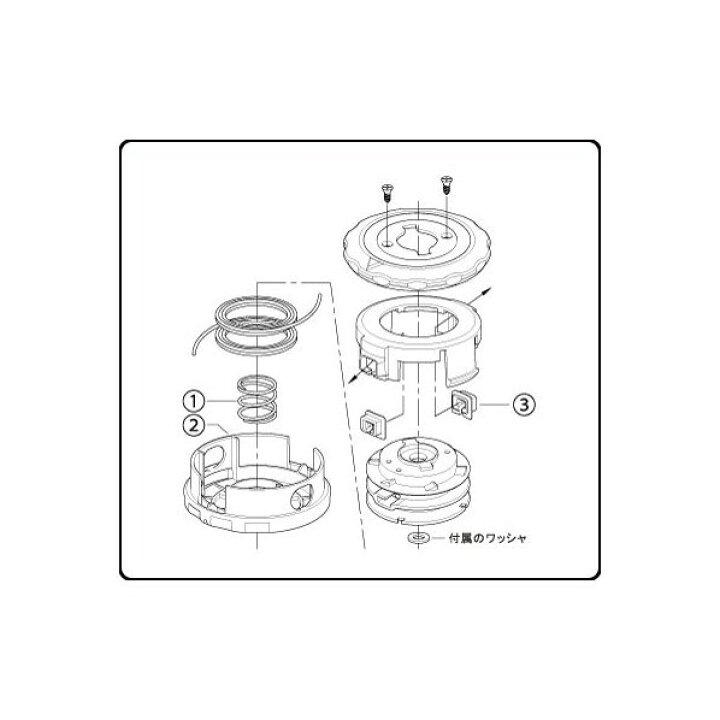 楽天市場】三陽金属 ナイロンカッター凄楽 外径110mm、高さ50mmアルエッジ4ストレートコード1.5m付 レッド 134333 1個 : DIY FACTORY ONLINE SHOP 楽天市場】三陽金属 ナイロンカッター凄楽 外径110mm、高さ50mmアルエッジ4ストレートコード1.5m付 レッド 134333 1個 : DIY FACTORY ONLINE SHOP
