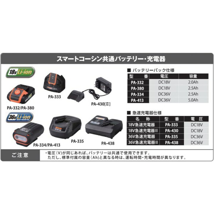 楽天市場】工進 KOSHIN スマートシリーズ用急速充電器II 36V 黒 PA-438 