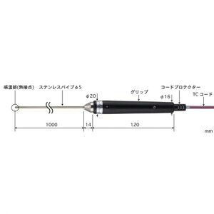 �����v�� �����x�n���f�B�^�C�v���x�v�p���x�Z���T ���Ō`���E�t�̈�ʗp���x�Z���T BSM�V���[�Y BSM-51E-100-TC1-ASP 1�{