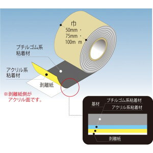 tNrwH nCubhhe[v 50W 50mm×20m×0.4mm FHB50W 16