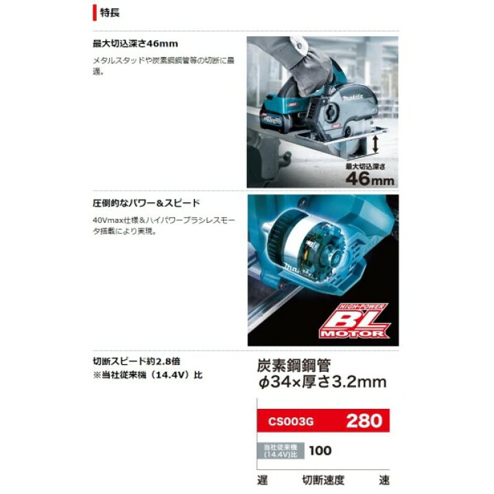 楽天市場】マキタ CS003GRDX 40V 125mm 充電式 チップソーカッタ フル 