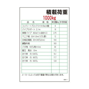 �O���[���N���X �}���K�W�� GEB-7 �ύډ׏d1000kg 1145170807 1�_