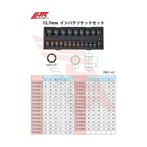 JTC@Auto@Tools 12.7mmCpNg\Pbg 13mm(6|Cg) JTC443813 1