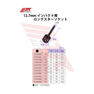 JTC@Auto@Tools 12.7mmCpNgOX^[\Pbg T50 JTC447850 1