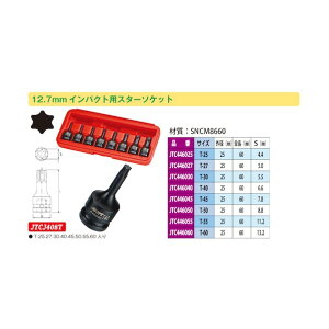 JTC@Auto@Tools 12.7mmCpNgpX^[\Pbg T55 JTC446055 1