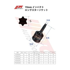 JTC@Auto@Tools 19mmCpNgpOX^[\PbgT80 JTC641080 1