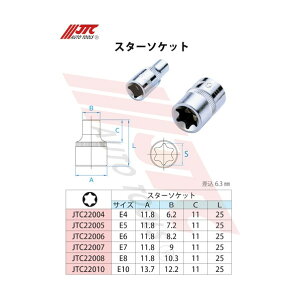 JTC@Auto@Tools X^[\Pbg 6.3×E4 JTC22004 1