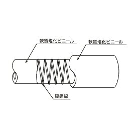 TOYOX(トヨックス) トヨフーズSホース TFS-100 TFS-100-10 1点