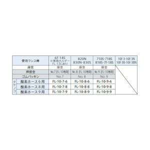 ���@�l��p�i���t�@�C�A�[�����X�H�� �����X�z���_�[ FL-10-8-8 FL-10-8-8 1�_