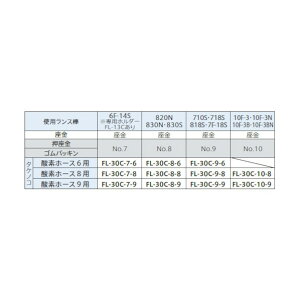 �t�@�C�A�[�����X�H�� �����X�z���_�[ FL-30C-9-6 FL-30C-9-6 1�_