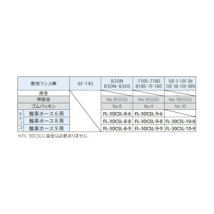�t�@�C�A�[�����X�H�� �����X�z���_�[ FL-30CSL-8-9 FL-30CSL-8-9 1�_