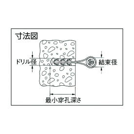 フィッシャー SFplusLS8／28（100個入） 233 x 97 x 92 mm 58156