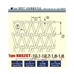 �P�C�Y�x���e�b�N �|�W�e�B�u�h���C�u�o�����X�l�b�g�x���g KBS2CT-5.0-5.1-1.2-1.2-W400-5M 1�_