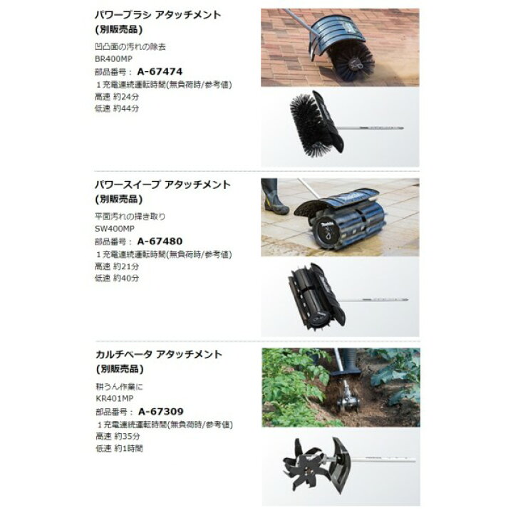 楽天市場】マキタ MUX18DZ 18V 充電式 スプリットモータ 本体のみ 