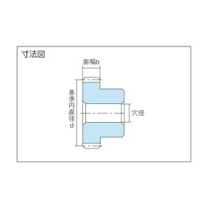 ���玕�ԍH�� ������ S1S30B*0808 S1S30B-A-0808