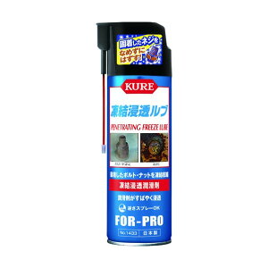 KURE Zu 75 x 66 x 223 mm WF NO1433 1_