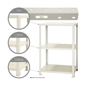 k {gI ׏d40kg X}[gbN J^ 3i zCg 600×200×900 NSTR-333-3-W 1_