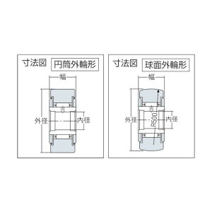 NTN NTN�@F�@�j�[�h���x�A�����O 80 x 80 x 35 mm NATR40XLL 1