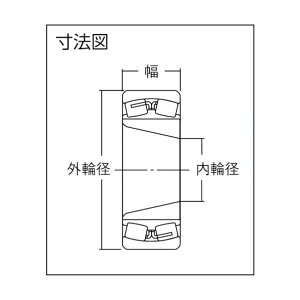 NTN NTN�@�������S���뎲�� 297 x 295 x 80 mm 23036EMKD1C3 1�_