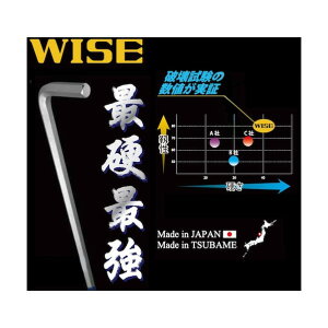 WISE �_�u���{�[�������`�y�P�i�z ����N���[�����b�L �ΕӐ��@:1.5mm ��2�{ WBP 15 1��