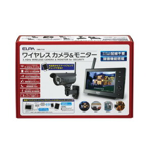 d CXhƃJ&j^[Zbg X}zΉ CMS-7110 1