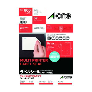 �G�[���� ���x���V�[���L���C�ɂ͂����� 31267 100��