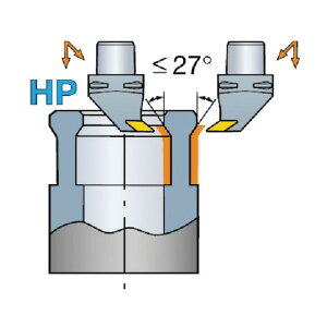 ThrbN ZTNz_HP C6-PDUNR-45065-15HP 1