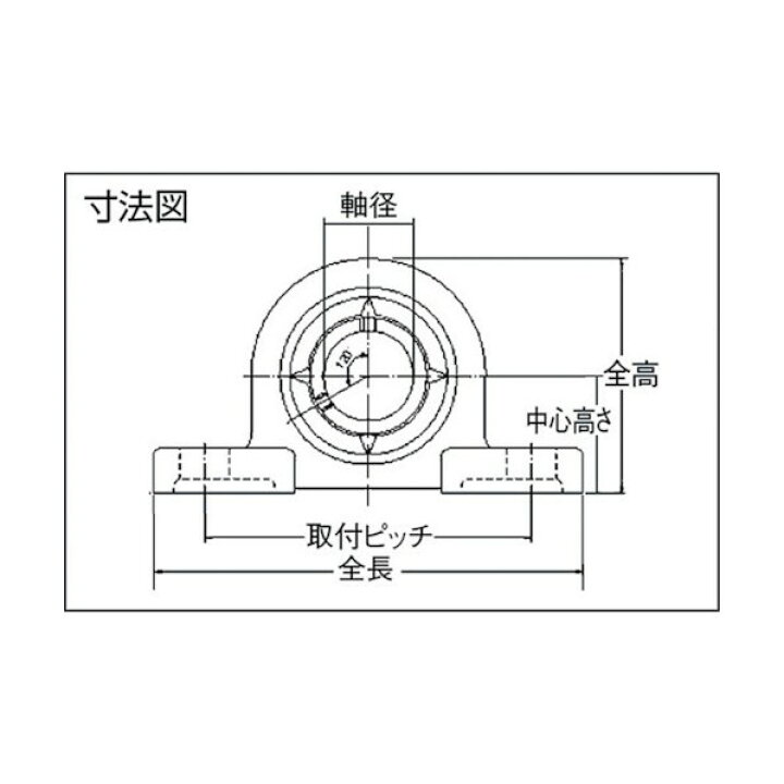 楽天市場】NTN Gベアリングユニット 181 x 105 x 59 mm F