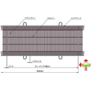R[|[V faEapזڃX`[O[`O b997×a350×h25mm CXHB325-2.5 1