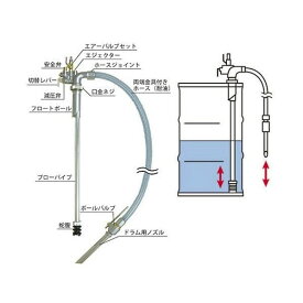 OSG ブローバックドラム 本体 QTOガタ 1087mm 1台