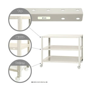 k {gI LX^[t^Cv ׏d80kg LX^[tX}[gbN 3i zCg 800×450×600 NSTRK-157-3-W 1_