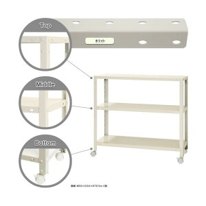 k {gI LX^[t^Cv ׏d80kg LX^[tX}[gbN 3i zCg 900×300×750 NSTRK-264-3-W 1_