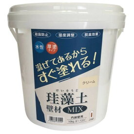 フジワラ化学 練り済み珪藻土 壁材 MIX 10kg クリーム 8344600 1缶