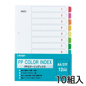 NEO[v PPJ[CfbNX10gA4c CR-ID-12X10 1