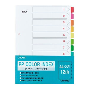 NEO[v PPJ[CfbNX1gA4c CR-ID-12 1