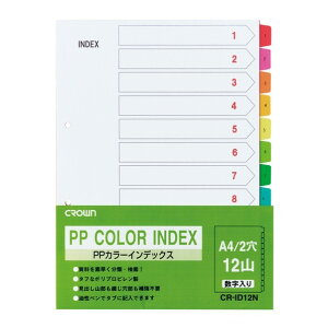 NEO[v PPJ[CfbNX1gA4c CR-ID-12N 1